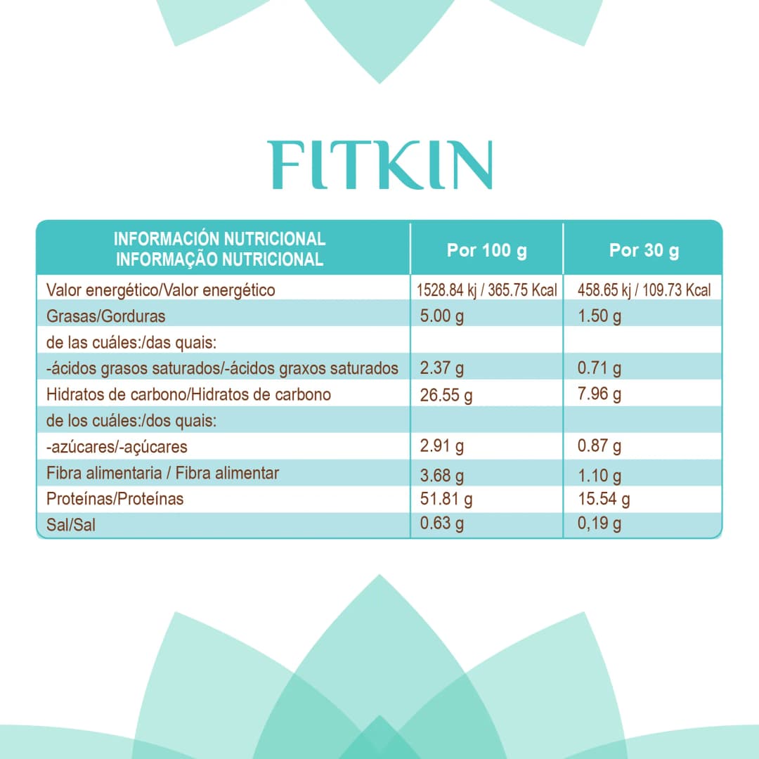FITKIN_tabla.webp